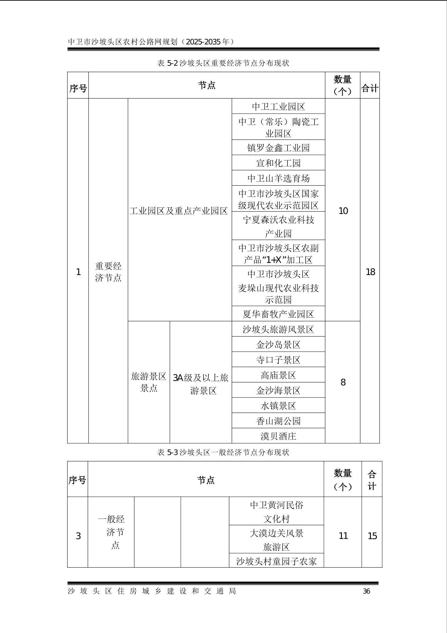 全球赌博十大网站
