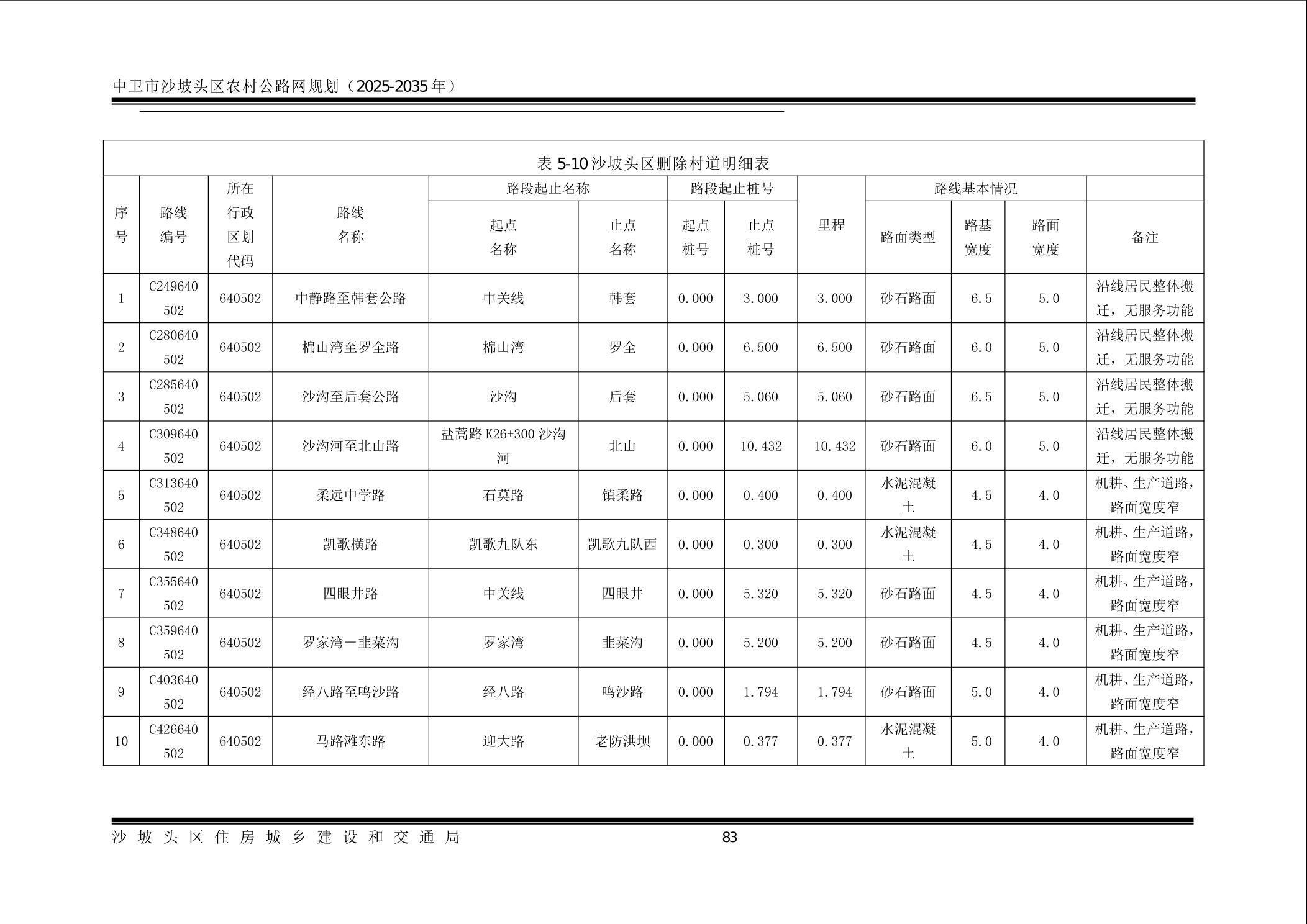 全球赌博十大网站