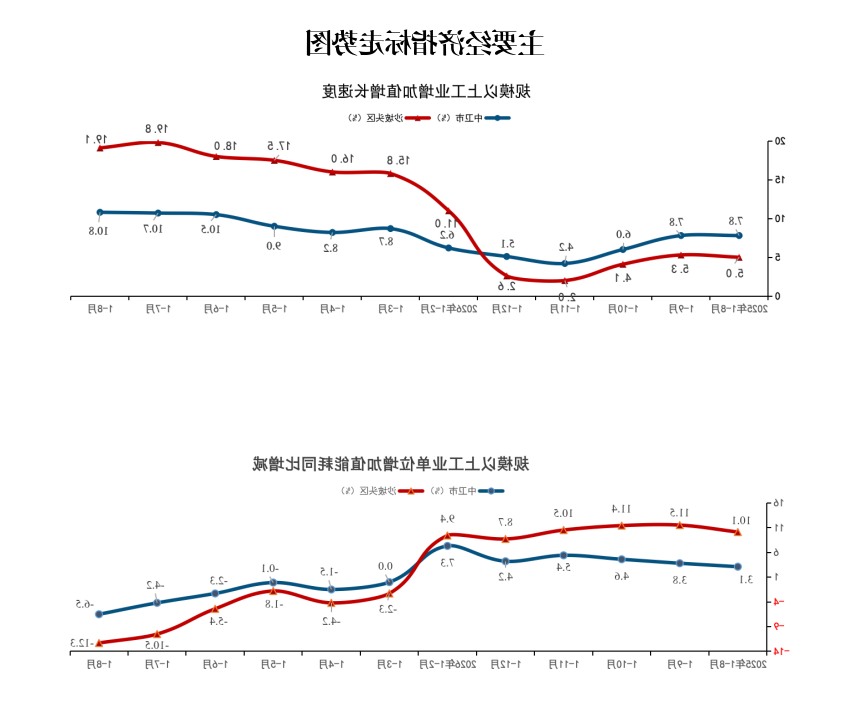 全球赌博十大网站